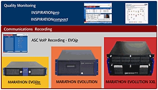 EvoIP Recording Software