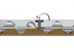 Screw Conveyor Monitoring