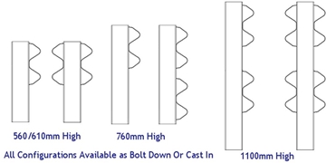 Armco Safety Barrier Layouts
