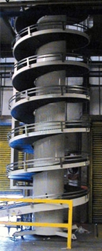 Helix belt spiral incline and decline conveyor 