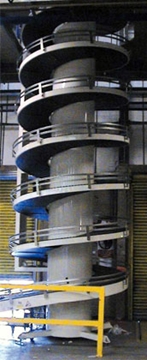 Spiral chutes 