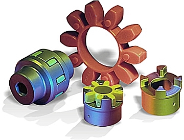 Spider Couplings Blind assembly
