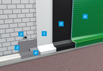 External Basement Waterproofing Systems