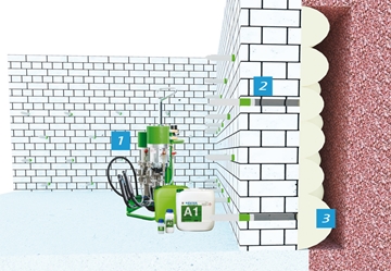 External Basement Waterproofing with Curtain Injection