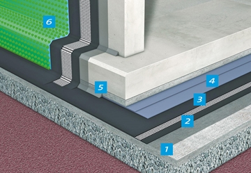 Waterproofing Foundation Plate Specialists 