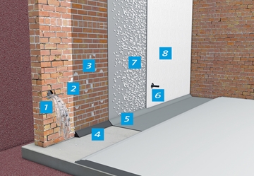 Basement Waterproofing Systems in Dumfries