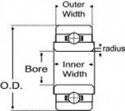 Extended Inner Ring Bearings