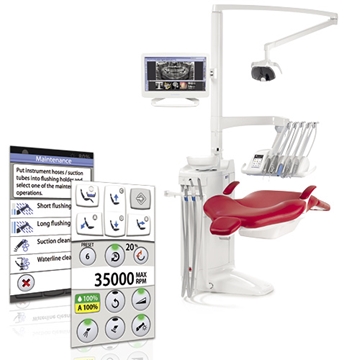 Compact i-Touch Dental Unit Supplies