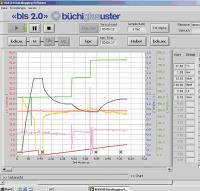 BLS2 Data Logging Software