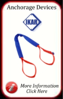 IKAR Anchorage Devices