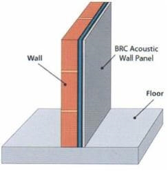 Acoustic Floors
