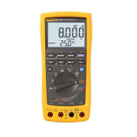 Fluke 787B ProcessMeter