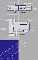 Specialist Suppliers of High Precision Hydraulic Arbors