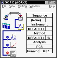 CSW17 Chromatography Station Discontinued Software