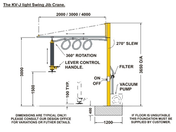 KV-J Swing Jib Crane