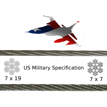 TECNI Military Spec Wire Rope and Fittings
