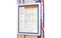 Rack Self Assessment Chart - H900mm x W690mm
