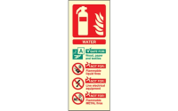 AFFF Extinguisher Identication  - Pack 10