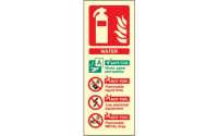 Rigid Plastic Sign - Fire Exit - Arrow Right