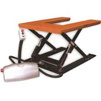 Static Lift Tables