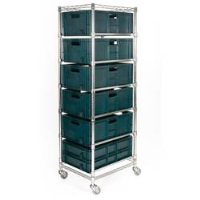 Euro Box Carts