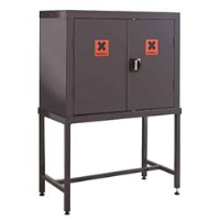 Stands for CoSHH Cupboards