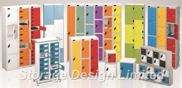 Probe Lockers