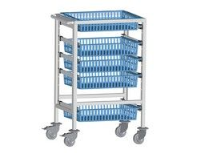 Care trolley with top basket