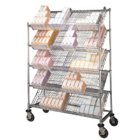 Suture Trolley