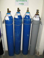 Wall Mounted gas cylinder racks
