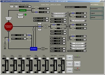 Synchronous Machine Transient Simulation - Real Time