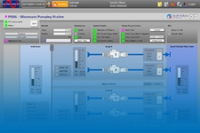 Remote Monitoring System Design