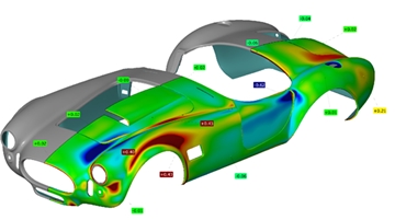 Automotive Sector 3D Scanning Services