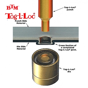Tog-L-Loc® Sheet Metal Clinching System