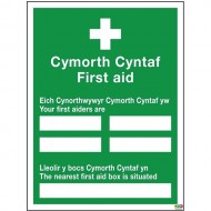 Welsh Language Emergency Sign Solutions