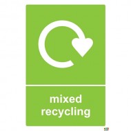 High Quality Recycling Signs