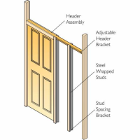 Henderson PDK Pocket Door Kits; For Sliding Doors That Work Within Cavity Walls