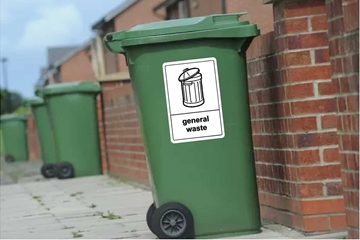 Waste Recycling Signs