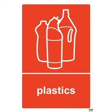 Plastic Recycling Signs