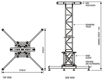 Nova Tower Large Construction Truss System