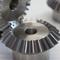 Metric And Imperial Mitre Gear Suppliers