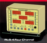 Two Channel Load Monitors