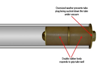 Titanium Double Rubber Tube Plugs